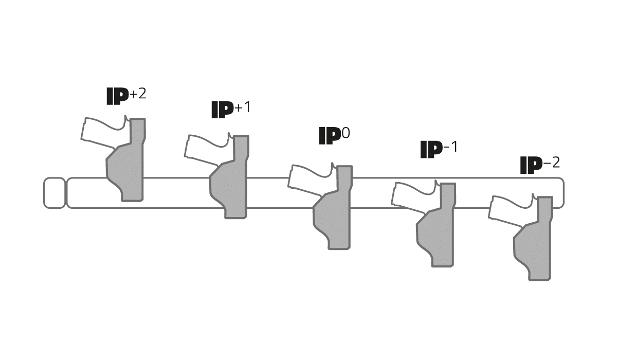 Carry System Program